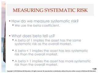 Chap 13 return risk and the security .pptx
