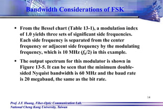Prof. J.F. Huang, Fiber-Optic Communication Lab.
National Cheng Kung University, Taiwan
14
 From the Bessel chart (Table 13-1), a modulation index
of 1.0 yields three sets of significant side frequencies.
Each side frequency is separated from the center
frequency or adjacent side frequency by the modulating
frequency, which is 10 MHz (fb/2) in this example.
 The output spectrum for this modulator is shown in
Figure 13-5. It can be seen that the minimum double-
sided Nyquist bandwidth is 60 MHz and the baud rate
is 20 megabaud, the same as the bit rate.
Bandwidth Considerations of FSK
 
