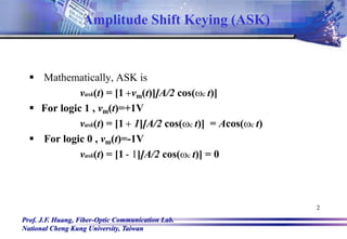 Prof. J.F. Huang, Fiber-Optic Communication Lab.
National Cheng Kung University, Taiwan
Amplitude Shift Keying (ASK)
 Mathematically, ASK is
vask(t) = [1 vm(t)][A/2 cos(c t)]
 For logic 1 , vm(t)=+1V
vask(t) = [1  1][A/2 cos(c t)] = Acos(c t)
 For logic 0 , vm(t)=-1V
vask(t) = [1 - 1][A/2 cos(c t)] = 0
2
 