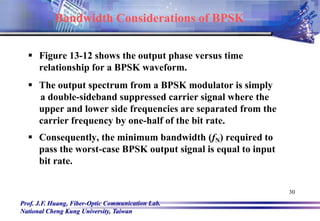 Prof. J.F. Huang, Fiber-Optic Communication Lab.
National Cheng Kung University, Taiwan
30
 Figure 13-12 shows the output phase versus time
relationship for a BPSK waveform.
 The output spectrum from a BPSK modulator is simply
a double-sideband suppressed carrier signal where the
upper and lower side frequencies are separated from the
carrier frequency by one-half of the bit rate.
 Consequently, the minimum bandwidth (fN) required to
pass the worst-case BPSK output signal is equal to input
bit rate.
Bandwidth Considerations of BPSK
 