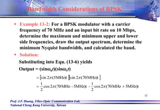 Prof. J.F. Huang, Fiber-Optic Communication Lab.
National Cheng Kung University, Taiwan
32
 Example 13-2: For a BPSK modulator with a carrier
frequency of 70 MHz and an input bit rate on 10 Mbps,
determine the maximum and minimum upper and lower
side frequencies, draw the output spectrum, determine the
minimum Nyquist bandwidth, and calculated the baud.
 Solution:
Substituting into Equ. (13-6) yields
Output = (sinat)(sinct)
  
5MHz)t
MHz
70
(
2
cos
2
1
-
5MHz)t
-
MHz
70
(
2
cos
2
1
MHz)t
70
(
2
sin
MHz)t
5
(
2
sin







Bandwidth Considerations of BPSK
 