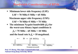 Prof. J.F. Huang, Fiber-Optic Communication Lab.
National Cheng Kung University, Taiwan
33
Bandwidth Considerations of BPSK
 Minimum lower side frequency (LSF):
LSF = 70 MHz-5 MHz = 65 MHz
Maximum upper side frequency (USF):
USF = 70 MHz+5 MHz = 75 MHz
 The minimum Nyquist bandwidth (fN) for
the worst-case binary input conditions is
fN = 75 MHz – 65 MHz = 10 MHz
and the baud rate is fb = 10 megabaud.
 