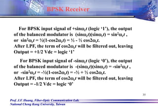 Prof. J.F. Huang, Fiber-Optic Communication Lab.
National Cheng Kung University, Taiwan
35
For BPSK input signal of +sinct (logic ‘1’), the output
of the balanced modulator is (sinct)(sinct) = sin2ct ,
or sin2ct = ½(1-cos2ct) = ½ - ½ cos2ct.
After LPF, the term of cos2ct will be filtered out, leaving
Output = +1/2 Vdc = logic ‘1’
For BPSK input signal of -sinct (logic ‘0’), the output
of the balanced modulator is -(sinct)(sinct) = -sin2ct ,
or -sin2ct = -½(1-cos2ct) = -½ + ½ cos2ct.
After LPF, the term of cos2ct will be filtered out, leaving
Output = -1/2 Vdc = logic ‘0’
BPSK Receiver
 
