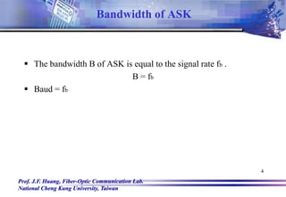 Prof. J.F. Huang, Fiber-Optic Communication Lab.
National Cheng Kung University, Taiwan
Bandwidth of ASK
 The bandwidth B of ASK is equal to the signal rate fb .
B = fb
 Baud = fb
4
 