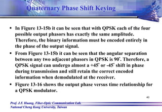 Prof. J.F. Huang, Fiber-Optic Communication Lab.
National Cheng Kung University, Taiwan
40
 In Figure 13-15b it can be seen that with QPSK each of the four
possible output phasors has exactly the same amplitude.
Therefore, the binary information must be encoded entirely in
the phase of the output signal.
 From Figure 13-15b it can be seen that the angular separation
between any two adjacent phasors in QPSK is 90°. Therefore, a
QPSK signal can undergo almost a +45° or -45° shift in phase
during transmission and still retain the correct encoded
information when demodulated at the receiver.
 Figure 13-16 shows the output phase versus time relationship for
a QPSK modulator.
Quaternary Phase Shift Keying
 