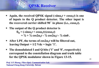 Prof. J.F. Huang, Fiber-Optic Communication Lab.
National Cheng Kung University, Taiwan
49
 Again, the received QPSK signal (-sinct + cosct) is one
of inputs to the Q product detector. The other input is
the recovered carrier shifted 90° in phase (i.e., cosct).
 The output of the Q product detector is
qQ = (-sinct + cosct).(cosct)
= ½ + ½ cos2ct - ½ cos2ct - ½ sin0 .
 After LPF, the terms of cos2ct will be filtered out,
leaving Output = 1/2 Vdc = logic ‘1’.
 The demodulated I and Q bits (‘1’ and ‘0’, respectively)
correspond to the constellation diagram and truth table
for the QPSK modulator shown in Figure 13-15.
QPSK Receiver
 