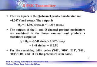 Prof. J.F. Huang, Fiber-Optic Communication Lab.
National Cheng Kung University, Taiwan
57
 The two inputs to the Q-channel product modulator are
–1.307V and cosct. The output is
qQ = (-1.307)(cosct) = -1.307 cosct.
 The outputs of the I- and Q-channel product modulators
are combined in the linear summer and produce a
modulated output of
qI + qQ = -0.541 sinct - 1.307 cosct
= 1.41 sin(ct – 112.5o)
 For the remaining tribit codes (‘001’, ‘010’, ‘011’, ‘100’,
‘101’, ‘110’, and ‘111’), the procedure is the same.
8-PSK Transmitter
 