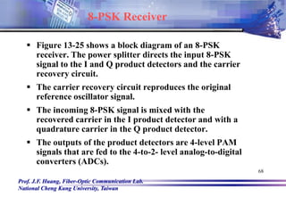 Prof. J.F. Huang, Fiber-Optic Communication Lab.
National Cheng Kung University, Taiwan
68
 Figure 13-25 shows a block diagram of an 8-PSK
receiver. The power splitter directs the input 8-PSK
signal to the I and Q product detectors and the carrier
recovery circuit.
 The carrier recovery circuit reproduces the original
reference oscillator signal.
 The incoming 8-PSK signal is mixed with the
recovered carrier in the I product detector and with a
quadrature carrier in the Q product detector.
 The outputs of the product detectors are 4-level PAM
signals that are fed to the 4-to-2- level analog-to-digital
converters (ADCs).
8-PSK Receiver
 