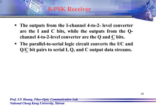 Prof. J.F. Huang, Fiber-Optic Communication Lab.
National Cheng Kung University, Taiwan
69
 The outputs from the I-channel 4-to-2- level converter
are the I and C bits, while the outputs from the Q-
channel 4-to-2-level converter are the Q and C bits.
 The parallel-to-serial logic circuit converts the I/C and
Q/C bit pairs to serial I, Q, and C output data streams.
C
8-PSK Receiver
 