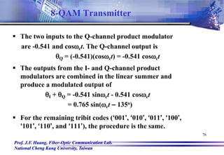 Prof. J.F. Huang, Fiber-Optic Communication Lab.
National Cheng Kung University, Taiwan
76
 The two inputs to the Q-channel product modulator
are -0.541 and cosct. The Q-channel output is
qQ = (-0.541)(cosct) = -0.541 cosct
 The outputs from the I- and Q-channel product
modulators are combined in the linear summer and
produce a modulated output of
qI + qQ = -0.541 sinct - 0.541 cosct
= 0.765 sin(ct – 135o)
 For the remaining tribit codes (‘001’, ‘010’, ‘011’, ‘100’,
‘101’, ‘110’, and ‘111’), the procedure is the same.
8-QAM Transmitter
 