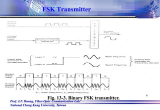 Prof. J.F. Huang, Fiber-Optic Communication Lab.
National Cheng Kung University, Taiwan
9
Fig. 13-3. Binary FSK transmitter.
FSK Transmitter
 