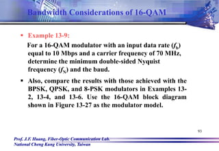 Prof. J.F. Huang, Fiber-Optic Communication Lab.
National Cheng Kung University, Taiwan
93
 Example 13-9:
For a 16-QAM modulator with an input data rate (fb)
equal to 10 Mbps and a carrier frequency of 70 MHz,
determine the minimum double-sided Nyquist
frequency (fN) and the baud.
 Also, compare the results with those achieved with the
BPSK, QPSK, and 8-PSK modulators in Examples 13-
2, 13-4, and 13-6. Use the 16-QAM block diagram
shown in Figure 13-27 as the modulator model.
Bandwidth Considerations of 16-QAM
 