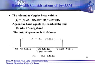Prof. J.F. Huang, Fiber-Optic Communication Lab.
National Cheng Kung University, Taiwan
95
 The minimum Nyquist bandwidth is
fN = (71.25 – 68.75)MHz = 2.5MHz.
Again, the baud equals the bandwidth; thus
Baud = 2.5 megabaud
The output spectrum is as follows:
Bandwidth Considerations of 16-QAM
 