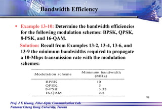 Prof. J.F. Huang, Fiber-Optic Communication Lab.
National Cheng Kung University, Taiwan
98
 Example 13-10: Determine the bandwidth efficiencies
for the following modulation schemes: BPSK, QPSK,
8-PSK, and 16-QAM.
Solution: Recall from Examples 13-2, 13-4, 13-6, and
13-9 the minimum bandwidths required to propagate
a 10-Mbps transmission rate with the modulation
schemes:
Bandwidth Efficiency
 