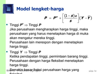 slide 14BAB 13 Pasokan agregat
Model lengket-harga
 Tinggi P
e
 Tinggi P
Jika perusahaan mengharapkan harga tinggi, maka
perusahaan yang harus menetapkan harga di muka
akan mengatur mereka tinggi.
Perusahaan lain merespon dengan menetapkan
harga tinggi.
 Tinggi Y  Tinggi P
Ketika pendapatan tinggi, permintaan barang tinggi.
Perusahaan dengan harga fleksibel menetapkan
harga tinggi.
Semakin besar fraksi perusahaan harga yang
(1 )
( )e s
P P Y Y
s
 
   
 
a
 