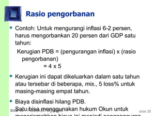 slide 28BAB 13 Pasokan agregat
Rasio pengorbanan
 Contoh: Untuk mengurangi inflasi 6-2 persen,
harus mengorbankan 20 persen dari GDP satu
tahun:
Kerugian PDB = (pengurangan inflasi) x (rasio
pengorbanan)
= 4 x 5
 Kerugian ini dapat dikeluarkan dalam satu tahun
atau tersebar di beberapa, mis., 5 loss% untuk
masing-masing empat tahun.
 Biaya disinflasi hilang PDB.
Satu bisa menggunakan hukum Okun untuk
 
