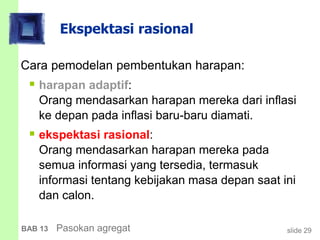 slide 29BAB 13 Pasokan agregat
Ekspektasi rasional
Cara pemodelan pembentukan harapan:
 harapan adaptif:
Orang mendasarkan harapan mereka dari inflasi
ke depan pada inflasi baru-baru diamati.
 ekspektasi rasional:
Orang mendasarkan harapan mereka pada
semua informasi yang tersedia, termasuk
informasi tentang kebijakan masa depan saat ini
dan calon.
 