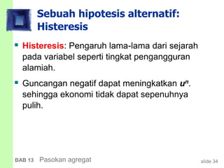 slide 34BAB 13 Pasokan agregat
Sebuah hipotesis alternatif:
Histeresis
 Histeresis: Pengaruh lama-lama dari sejarah
pada variabel seperti tingkat pengangguran
alamiah.
 Guncangan negatif dapat meningkatkan un.
sehingga ekonomi tidak dapat sepenuhnya
pulih.
 