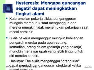 slide 35BAB 13 Pasokan agregat
Hysteresis: Mengapa guncangan
negatif dapat meningkatkan
tingkat alami
 Keterampilan pekerja siklus pengangguran
mungkin memburuk saat menganggur, dan
mereka mungkin tidak menemukan pekerjaan saat
resesi berakhir.
 Siklis pekerja menganggur mungkin kehilangan
pengaruh mereka pada upah-setting;
kemudian, orang dalam (pekerja yang bekerja)
mungkin menawar upah yang lebih tinggi untuk
diri mereka sendiri.
Hasilnya: The siklis menganggur "orang luar"
dapat menjadi pengangguran struktural ketika
 