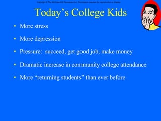 Today’s College Kids More stress  More depression Pressure:  succeed, get good job, make money Dramatic increase in community college attendance  More “returning students” than ever before 