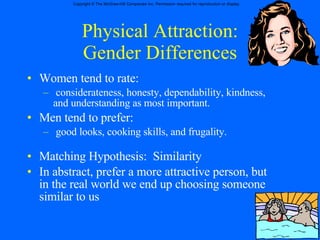 Physical Attraction: Gender Differences Women tend to rate: considerateness, honesty, dependability, kindness, and understanding as most important. Men tend to prefer: good looks, cooking skills, and frugality. Matching Hypothesis:  Similarity In abstract, prefer a more attractive person, but in the real world we end up choosing someone similar to us 