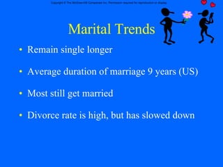 Marital Trends Remain single longer Average duration of marriage 9 years (US) Most still get married Divorce rate is high, but has slowed down 