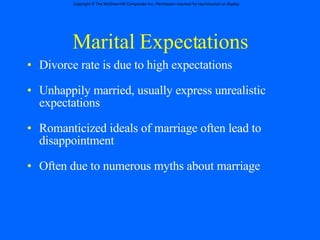 Marital Expectations Divorce rate is due to high expectations Unhappily married, usually express unrealistic expectations Romanticized ideals of marriage often lead to disappointment Often due to numerous myths about marriage 