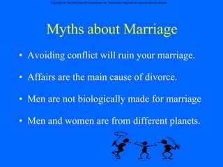 Myths about Marriage Avoiding conflict will ruin your marriage. Affairs are the main cause of divorce. Men are not biologically made for marriage Men and women are from different planets. 