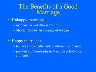 The Benefits of a Good Marriage Unhappy marriages: increase risk of illness by 1/3 Shorten life by an average of 4 years Happy marriages: feel less physically and emotionally stressed. prevent numerous physical and psychological ailments. 