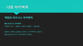 게임의 비즈니스 아키텍처
퐁의 비즈니스 아키텍처
스페이스 워 -> 컴퓨터 스페이스(실패) -> 퐁(성공)
컴퓨터 스페이스(실패)는 비즈니스 아키텍처가 없었다.
퐁(성공)은 비즈니스 아키텍처가 있었다.
13장 아키텍쳐
 