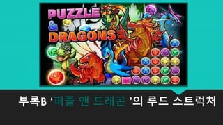 부록B ‘퍼즐 앤 드래곤 ’의 루드 스트럭처
 