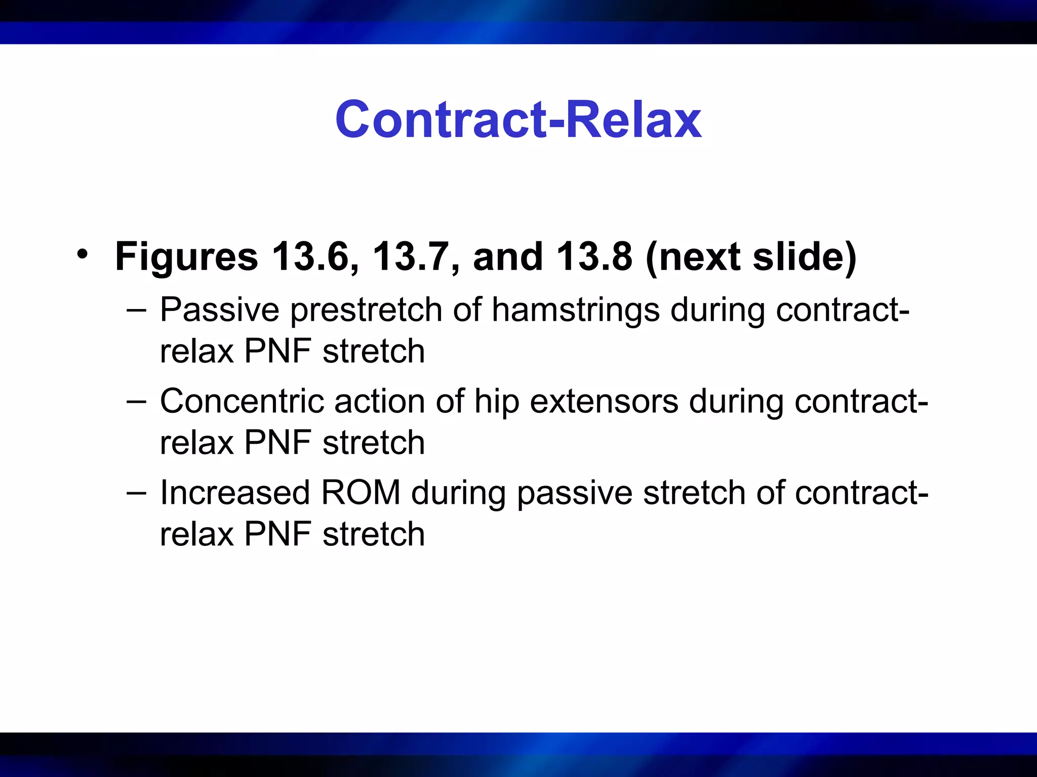 Contract-Relax
• Figures 13.6, 13.7, and 13.8 (next slide)
– Passive prestretch of hamstrings during contract-
relax PNF stretch
– Concentric action of hip extensors during contract-
relax PNF stretch
– Increased ROM during passive stretch of contract-
relax PNF stretch
 