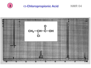 -Chloropropionic Acid NMR 04
3
CH C
O
OH
Cl
CH3