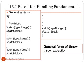 13.1 Exception Handling Fundamentals
 General syntax –
try
{
//try block
}catch(type1 args) {
//catch block
}
catch(type2 args) {
//catch block
}
catch(type3 args) {
//catch block
}
.
.
.
.
catch(typeN args) {
//catch block
}
General form of throw
throw exception
6 By:-Gourav Kottawar
 