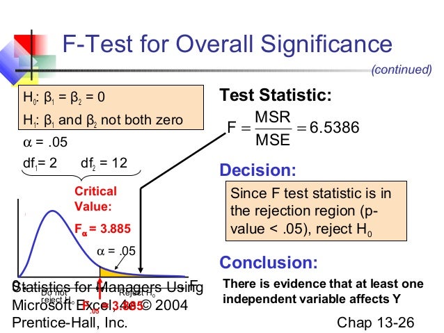 statplus multiple regression