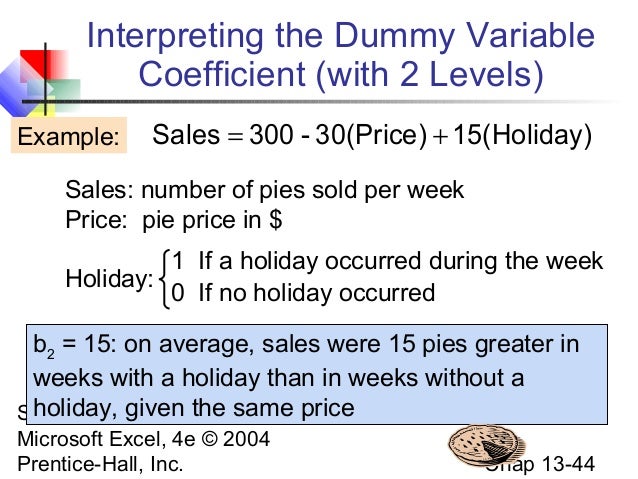 Introduction To Multiple Regression