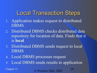 29Chapter 13
© Prentice Hall, 2002
Local Transaction StepsLocal Transaction Steps
1. Application makes request to distributed
DBMS
2. Distributed DBMS checks distributed data
repository for location of data. Finds that it
is local
3. Distributed DBMS sends request to local
DBMS
4. Local DBMS processes request
5. Local DBMS sends results to application
 
