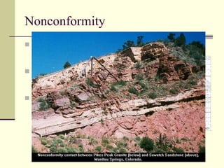 Nonconformity Igneous or metamorphic rocks are uplifted and eroded Sedimentary rocks are deposited on top of this erosion surface The surface between the 2 different rock types is a nonconformity.
