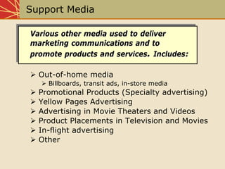 Chap13 Support Media