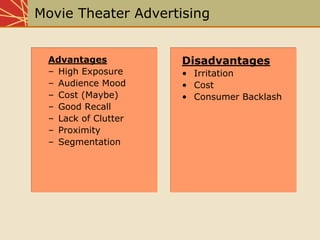 Chap13 Support Media
