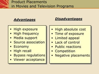 Chap13 Support Media