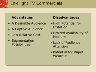 Chap13 Support Media