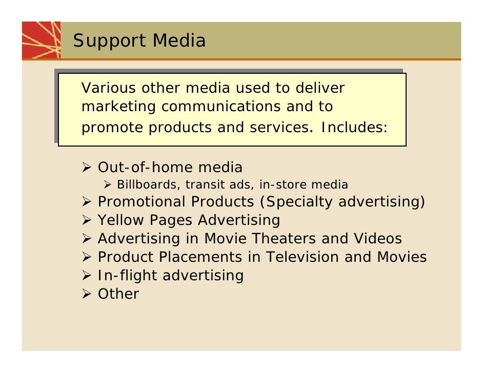 Chap13 Support Media