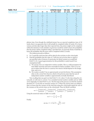 pletion time. Even though the redefined project has an expected completion time of 20
weeks, there is no guarantee that it will actually be completed within 20 weeks. If by chance
various activities take longer than their expected time, the project might not be completed
within the desired 22-week schedule. In general, it would be useful to know the probability
that the project will be completed within a specified time. In particular, Becky would like to
know the probability that the move will be completed within 22 weeks.
The analysis proceeds as follows:
1. Let T equal the total time that will be taken by the activities on the critical path.
2. Find the probability that the value of T will turn out to be less than or equal to
any specified value of interest. In particular, for Becky’s project we would find
Prob{T ≤ 22}. A good approximation for this probability is easily found if two
assumptions hold.
a. The activity times are independent random variables. This is a valid assumption for
most PERT networks and seems reasonable for Becky’s problem. There is no rea-
son to believe that the time to construct the interior should depend on the design
time, and so on.
b. The random variable T has an approximately normal distribution. This assumption
relies on the central limit theorem, which in broad terms states that the sum of
independent random variables is approximately normally distributed.
Now recalling that our goal is to find Prob{T ≤ 22}, where T is the time along the crit-
ical path, we will want to convert T to a standard normal random variable and use Table
A.0 in Appendix A to find Prob{T ≤ 22}. The first step in this process is to find the standard
deviation of T. To do this we need the variance of T. When the activity times are indepen-
dent, we know that the variance of the total time along the critical path equals the sum of
the variances of the activity times on the critical path. Thus, for Becky’s problem
Using the numerical values in Table 14.3 yields
Finally,
std. dev. T = ͙(var T) = Ί50
9
= 2.357
var T = 1 +
1
9
+
4
9
+ 4 =
50
9
var T = ΂variance for
activity B ΃+ ΂variance for
activity C ΃+ ΂variance for
activity D ΃+ ΂variance for
activity E ΃
C H A P T E R 1 4 Project Management: PERT and CPM CD14-19
Table 14.3
Time Estimates
EXPECTED VALUE STD. DEV. VARIANCE
ACTIVITY a m b (a + 4m + b)/6 (b – a)/6 [(b – a)/6]ˆ2
A 1 3 5 3
B 3 4.5 9 5 1 1
C 2 3 4 3
D 2 4 6 4
E 4 7 16 8 2 4
F 1 1.5 5 2
G 2.5 3.5 7.5 4
H 1 2 3 2
I 4 5 6 5
J 1.5 3 4.5 3
K 1 3 5 3 4
9
2
3
1
4
1
2
1
9
1
3
1
9
1
3
25
36
5
6
4
9
2
3
4
9
2
3
1
9
1
3
4
9
2
3
 