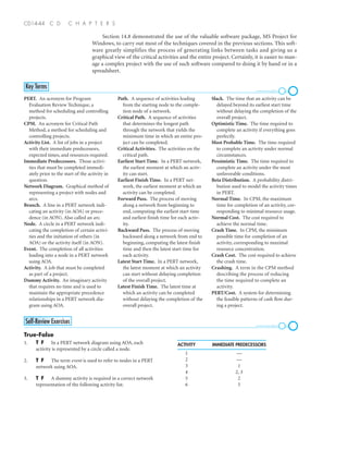 Section 14.8 demonstrated the use of the valuable software package, MS Project for
Windows, to carry out most of the techniques covered in the previous sections. This soft-
ware greatly simplifies the process of generating links between tasks and giving us a
graphical view of the critical activities and the entire project. Certainly, it is easier to man-
age a complex project with the use of such software compared to doing it by hand or in a
spreadsheet.
CD14-44 C D C H A P T E R S
Key Terms
PERT. An acronym for Program
Evaluation Review Technique, a
method for scheduling and controlling
projects.
CPM. An acronym for Critical Path
Method, a method for scheduling and
controlling projects.
Activity List. A list of jobs in a project
with their immediate predecessors,
expected times, and resources required.
Immediate Predecessors. Those activi-
ties that must be completed immedi-
ately prior to the start of the activity in
question.
Network Diagram. Graphical method of
representing a project with nodes and
arcs.
Branch. A line in a PERT network indi-
cating an activity (in AOA) or prece-
dence (in AON). Also called an arc.
Node. A circle in a PERT network indi-
cating the completion of certain activi-
ties and the initiation of others (in
AOA) or the activity itself (in AON).
Event. The completion of all activities
leading into a node in a PERT network
using AOA.
Activity. A job that must be completed
as part of a project.
Dummy Activity. An imaginary activity
that requires no time and is used to
maintain the appropriate precedence
relationships in a PERT network dia-
gram using AOA.
Path. A sequence of activities leading
from the starting node to the comple-
tion node of a network.
Critical Path. A sequence of activities
that determines the longest path
through the network that yields the
minimum time in which an entire pro-
ject can be completed.
Critical Activities. The activities on the
critical path.
Earliest Start Time. In a PERT network,
the earliest moment at which an activ-
ity can start.
Earliest Finish Time. In a PERT net-
work, the earliest moment at which an
activity can be completed.
Forward Pass. The process of moving
along a network from beginning to
end, computing the earliest start time
and earliest finish time for each activ-
ity.
Backward Pass. The process of moving
backward along a network from end to
beginning, computing the latest finish
time and then the latest start time for
each activity.
Latest Start Time. In a PERT network,
the latest moment at which an activity
can start without delaying completion
of the overall project.
Latest Finish Time. The latest time at
which an activity can be completed
without delaying the completion of the
overall project.
Slack. The time that an activity can be
delayed beyond its earliest start time
without delaying the completion of the
overall project.
Optimistic Time. The time required to
complete an activity if everything goes
perfectly.
Most Probable Time. The time required
to complete an activity under normal
circumstances.
Pessimistic Time. The time required to
complete an activity under the most
unfavorable conditions.
Beta Distribution. A probability distri-
bution used to model the activity times
in PERT.
Normal Time. In CPM, the maximum
time for completion of an activity, cor-
responding to minimal resource usage.
Normal Cost. The cost required to
achieve the normal time.
Crash Time. In CPM, the minimum
possible time for completion of an
activity, corresponding to maximal
resource concentration.
Crash Cost. The cost required to achieve
the crash time.
Crashing. A term in the CPM method
describing the process of reducing
the time required to complete an
activity.
PERT/Cost. A system for determining
the feasible patterns of cash flow dur-
ing a project.
Self-Review Exercises
True-False
1. T F In a PERT network diagram using AOA, each
activity is represented by a circle called a node.
2. T F The term event is used to refer to nodes in a PERT
network using AOA.
3. T F A dummy activity is required in a correct network
representation of the following activity list.
ACTIVITY IMMEDIATE PREDECESSORS
1 —
2 —
3 1
4 2, 3
5 2
6 5
 