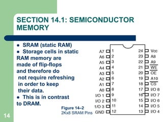 14
SECTION 14.1: SEMICONDUCTOR
MEMORY
 SRAM (static RAM)
 Storage cells in static
RAM memory are
made of flip-flops
and therefore do
not require refreshing
in order to keep
their data.
 This is in contrast
to DRAM.
Figure 14–2
2Kx8 SRAM Pins
 