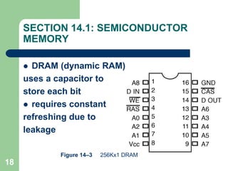 18
SECTION 14.1: SEMICONDUCTOR
MEMORY
 DRAM (dynamic RAM)
uses a capacitor to
store each bit
 requires constant
refreshing due to
leakage
Figure 14–3 256Kx1 DRAM
 