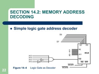 22
SECTION 14.2: MEMORY ADDRESS
DECODING
 Simple logic gate address decoder
Figure 14–4 Logic Gate as Decoder
 