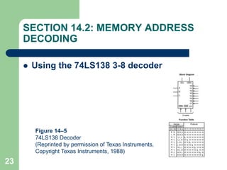 23
SECTION 14.2: MEMORY ADDRESS
DECODING
 Using the 74LS138 3-8 decoder
Figure 14–5
74LS138 Decoder
(Reprinted by permission of Texas Instruments,
Copyright Texas Instruments, 1988)
 