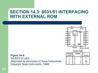27
SECTION 14.3: 8031/51 INTERFACING
WITH EXTERNAL ROM
Figure 14–8
74LS373 D Latch
(Reprinted by permission of Texas Instruments,
Copyright Texas Instruments, 1988)
 
